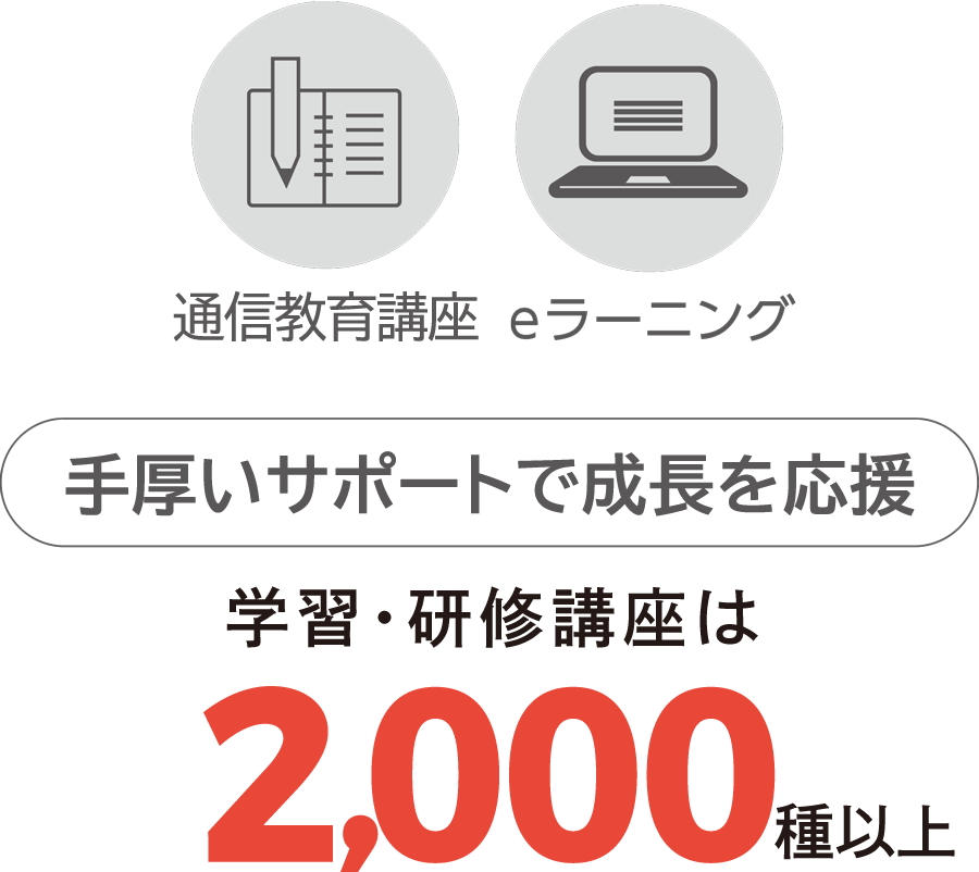 通信教育 eラーニング 手厚いサポートで成長を応援 学習・研修講座は2,000種以上